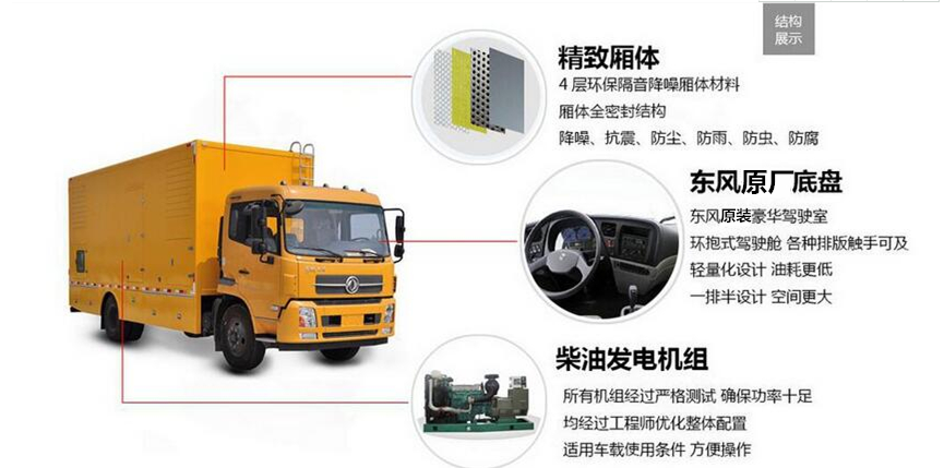 江鈴小型應急發(fā)電車、電源車